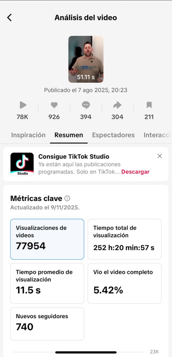 Estadísticas del TikTok de Berenguer Assessors con 77.954 visualizaciones