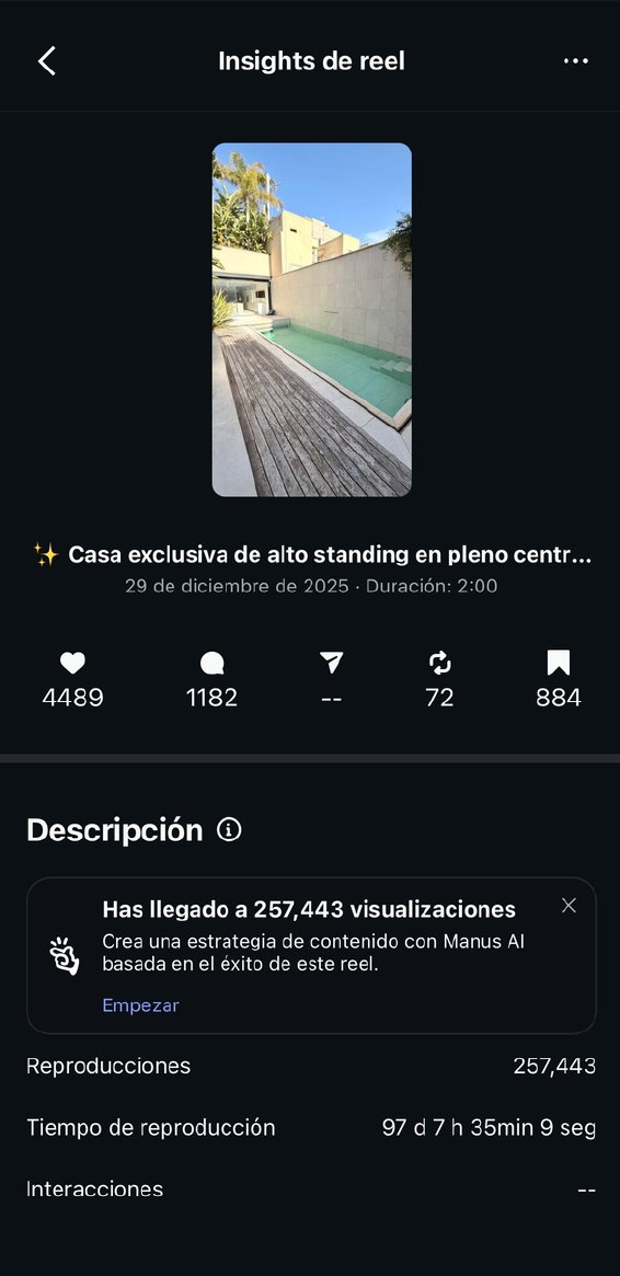 Estadísticas del reel de Grupo HG con 257.443 reproducciones